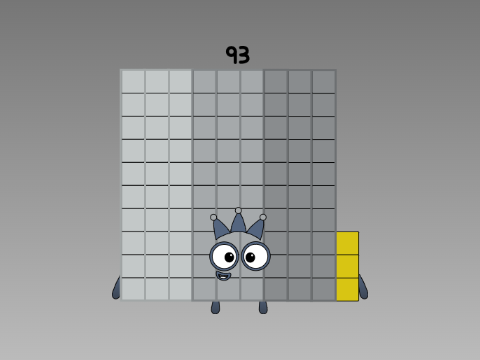 My Nineties (For TheGamerAndy_16020)