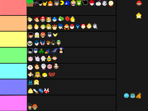 Smash Bros Tier List 