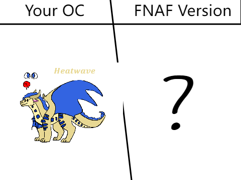 I'll Turn Your OC Into a FNAF Character: Heatwave