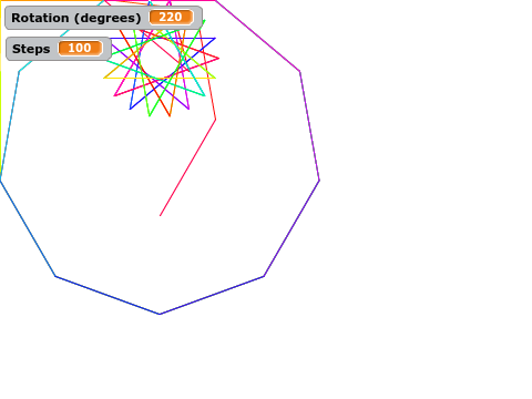 Shape Maker