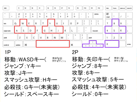 大乱闘scratch