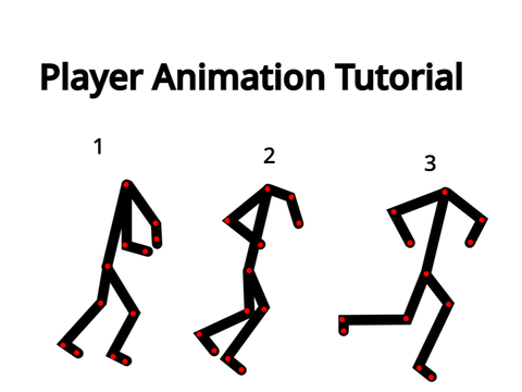 Player Animation Tutorial