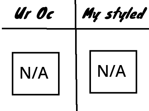 I will draw ur oc