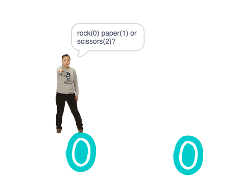 Rock Paper Scissors