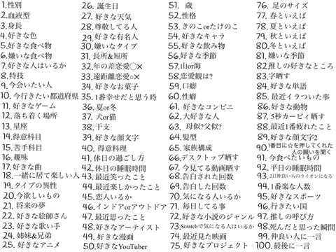 今からのフォロー数で晒します 