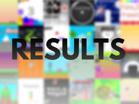 Year 2022 Contest Results #Results #All #Trends #Tutorial #Contest #Art 