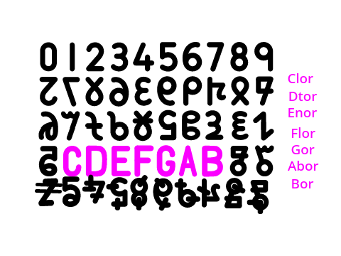 My Base-50 Digits