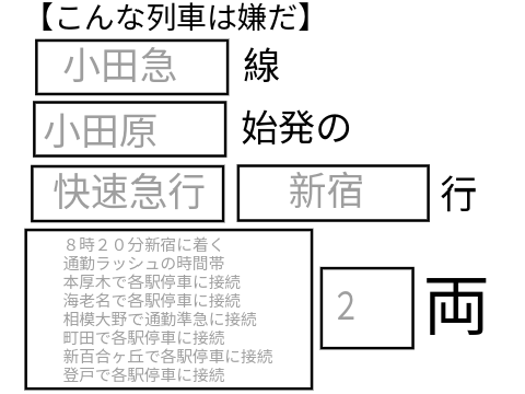 【こんな列車は嫌だ】 小田急線