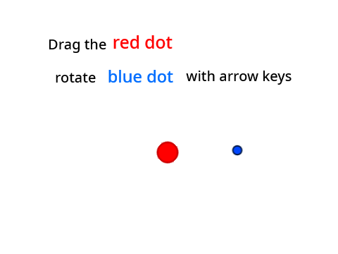 Rotate around any point (smaller)