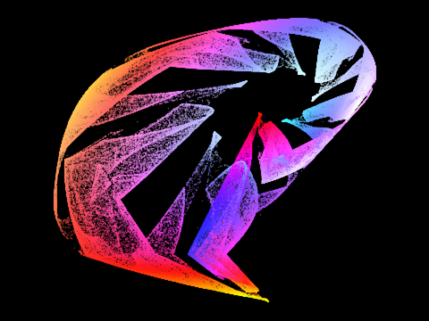 Modified Lozi Attractor