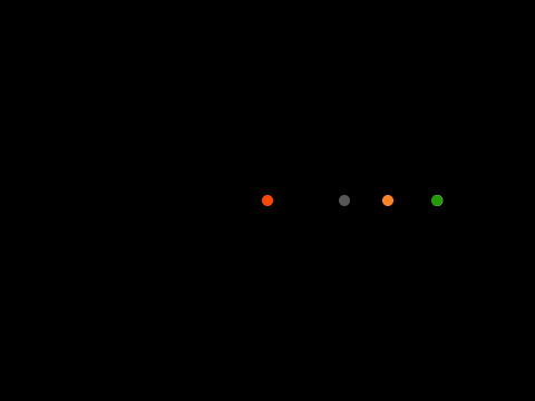 solar system