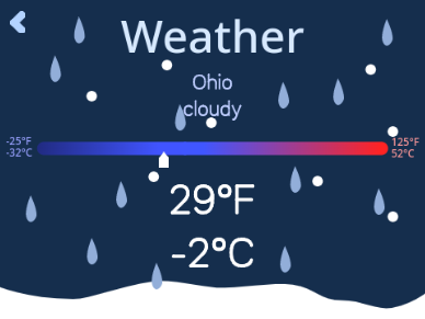 Weather - get the current weather of any location!
