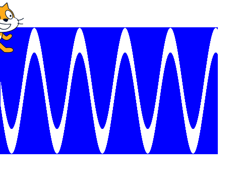 Cool Sine Wave