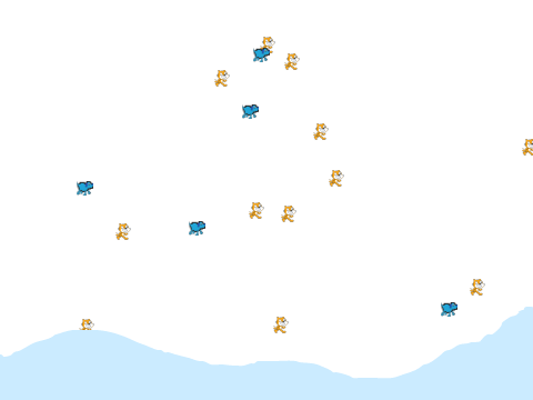 Raining Cats and Dogs Coding Practice