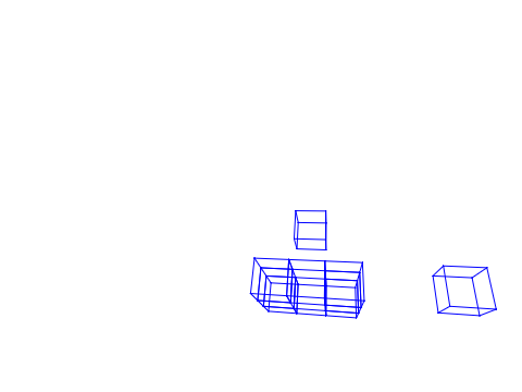 3dの作り方