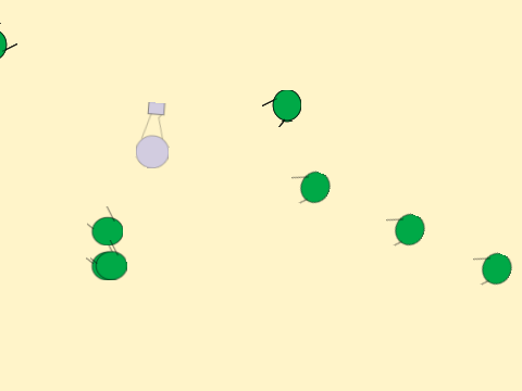 Zombie Simulator