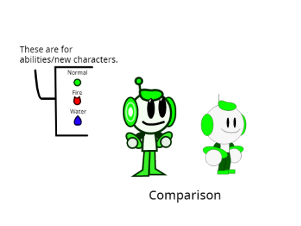 Character Remake for @Captain-Wobbly