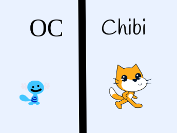 I’ll Make Your OC Chibi remix