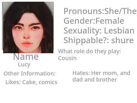 Transitioning | Character Sheet! remix remix remix remix remix remix