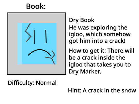 Find the Books Request