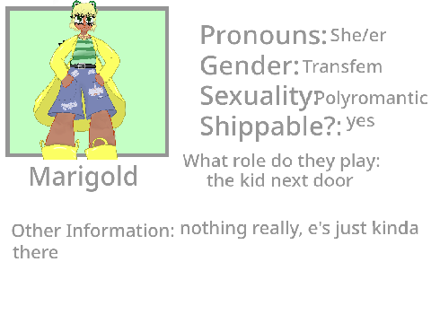 Transitioning | Character Sheet! 