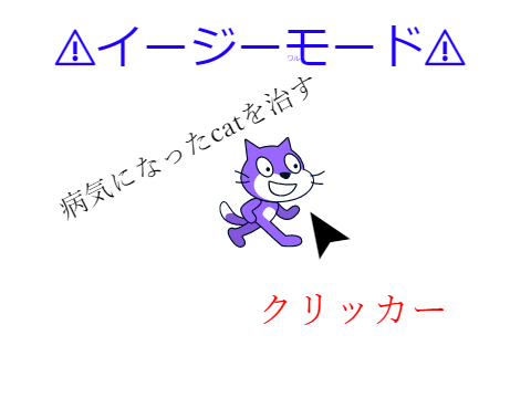 病気になったcatを治すクリッカーゲーム イージーモード