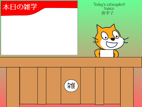 キャットの雑学ルーム#39