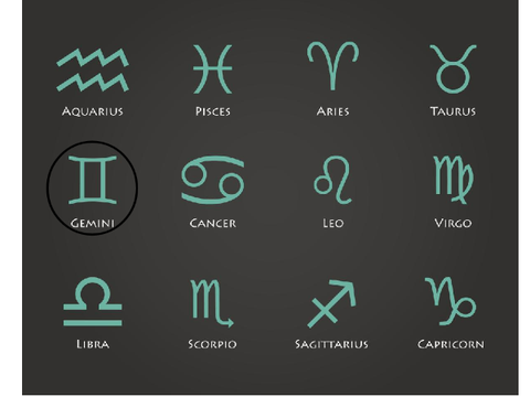 circle your zodiac [BIRTHDAY SPECIAL]