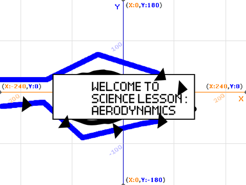 AERODYNAMICS