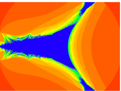 A Tale of Two Fractals: A G.I.F