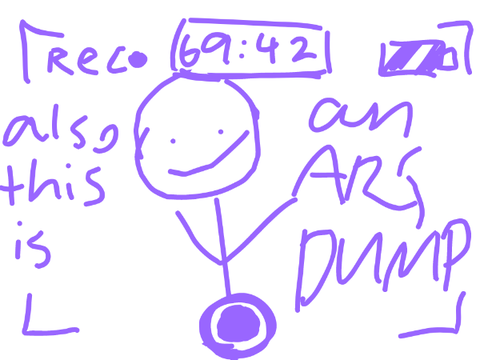 how old do you think i am based off of my art