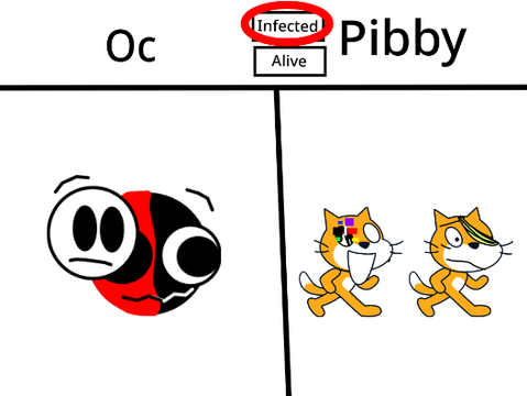ok