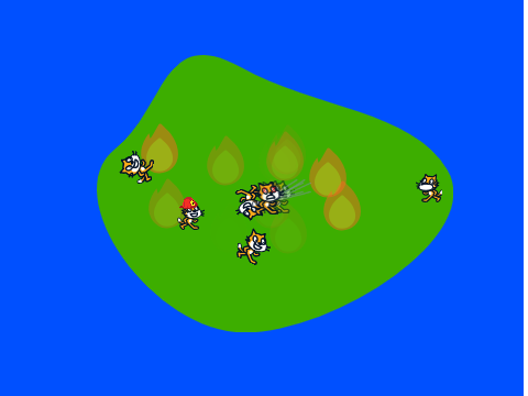 Civilization Simulator