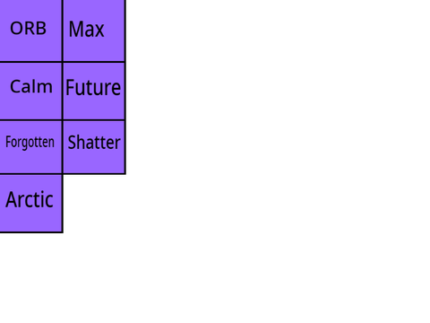 All The Neighborhood OSTS (So Far)