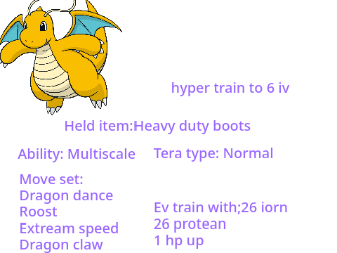 Good build for dragonite in pokemon scarlet and violet