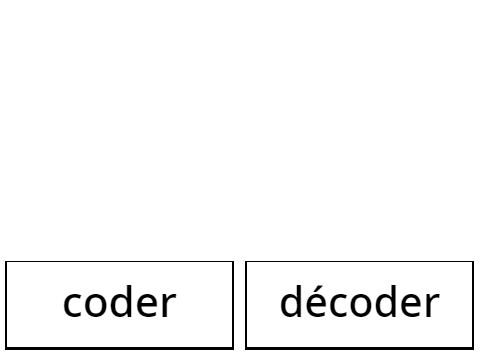 Codeur et décodeur de messages