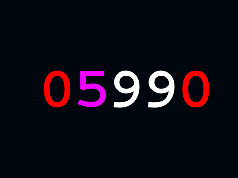 Numbers 0 to 10000