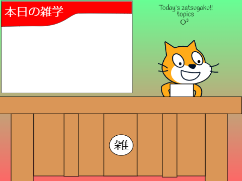 キャットの雑学ルーム#40