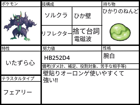 壁貼りオーロンゲ育成論