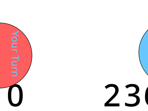 my school homework 2