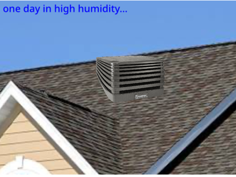 evaporative cooler be like on high humidity days