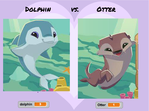Which Animal Jam Member Animal Do You Like The Best?