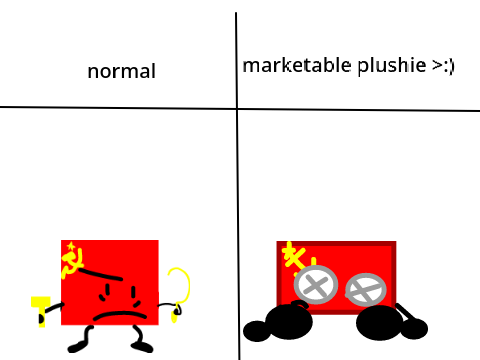 Conumnissim