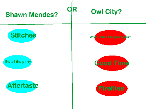 Owl City? or Shawn Mendes?