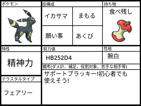 サポートブラッキー育成論