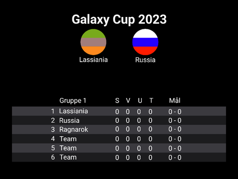 Galaxy Cup 2023