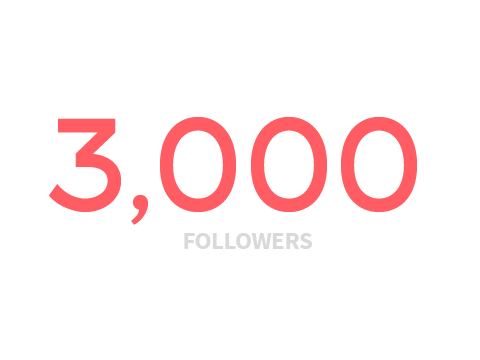 3,000