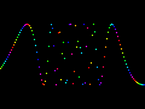 1 line 'morphing' graph remix: 1