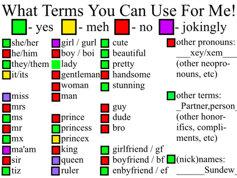 What Terms You Can Use For Me!
