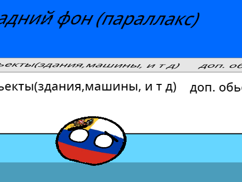 скроллинг для платформера БЭТА